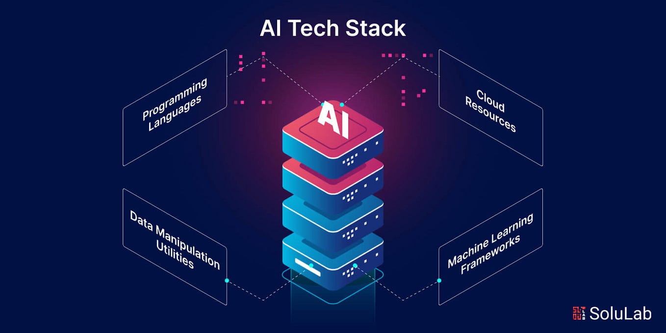 Tech Stack Guide